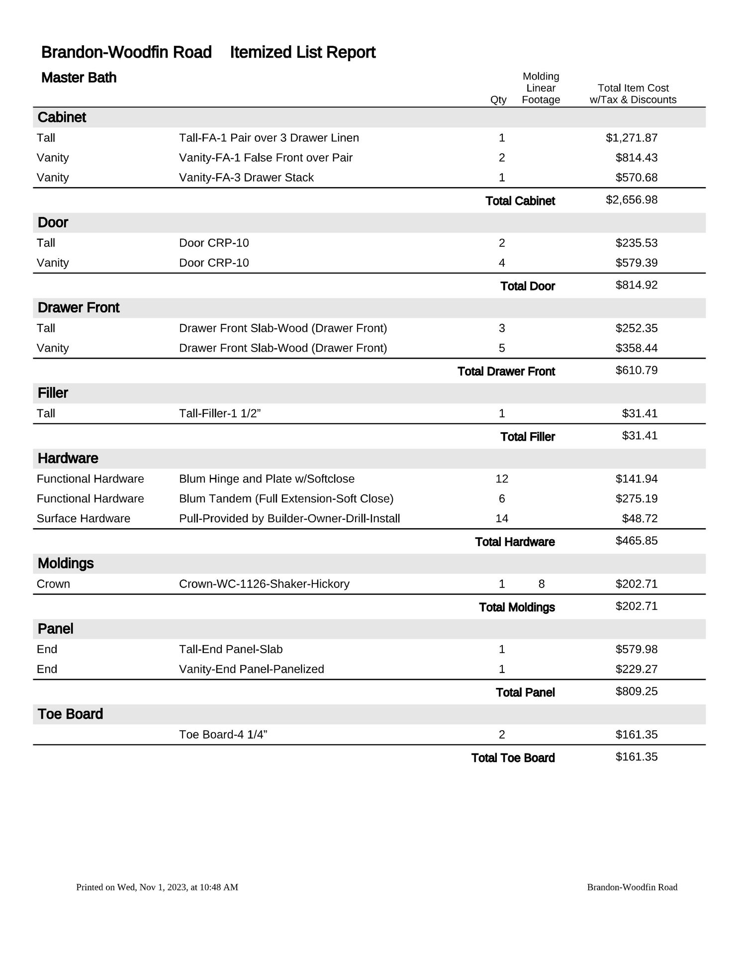 Estimate-page 12