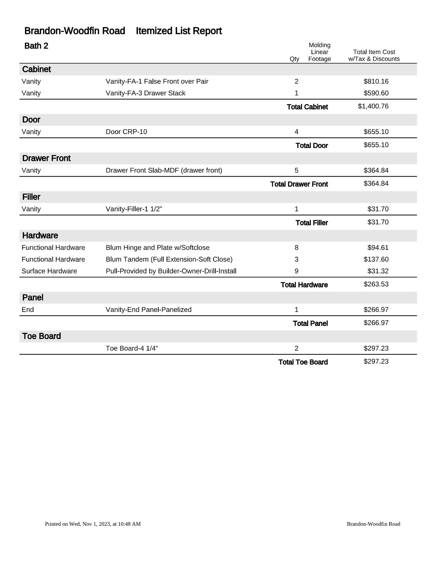 Estimate-page 15