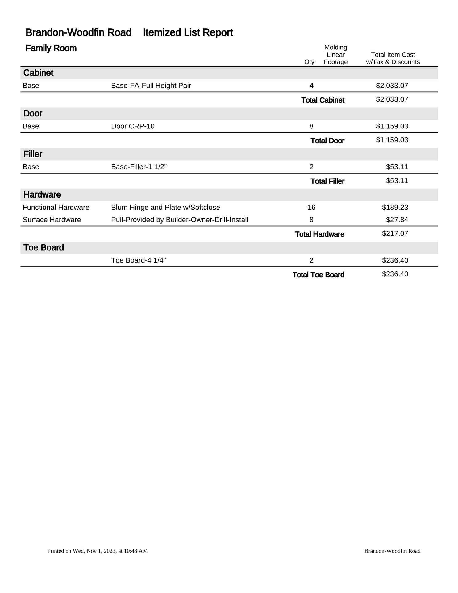 Estimate-page 21